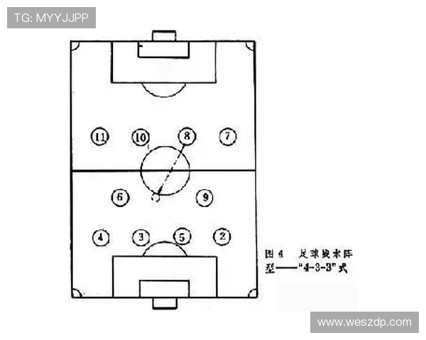 赛后分析:北京足球队与西安足球队的精彩对决与战术反思 赛后分析:北京足球队与西安足球队的精彩对决与战术反思