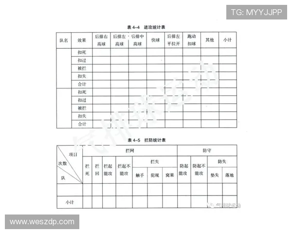 南京排球队与成都排球队速度对比赛后分析与战术反思 南京排球队与成都排球队速度对比赛后分析与战术反思