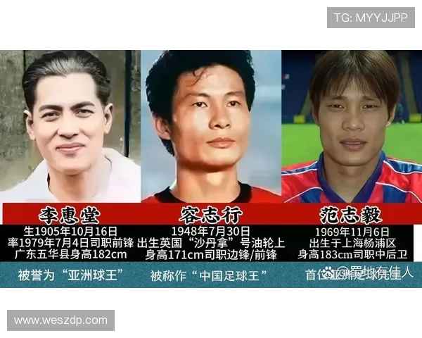 中国现代足球明星球员的崛起与影响力分析